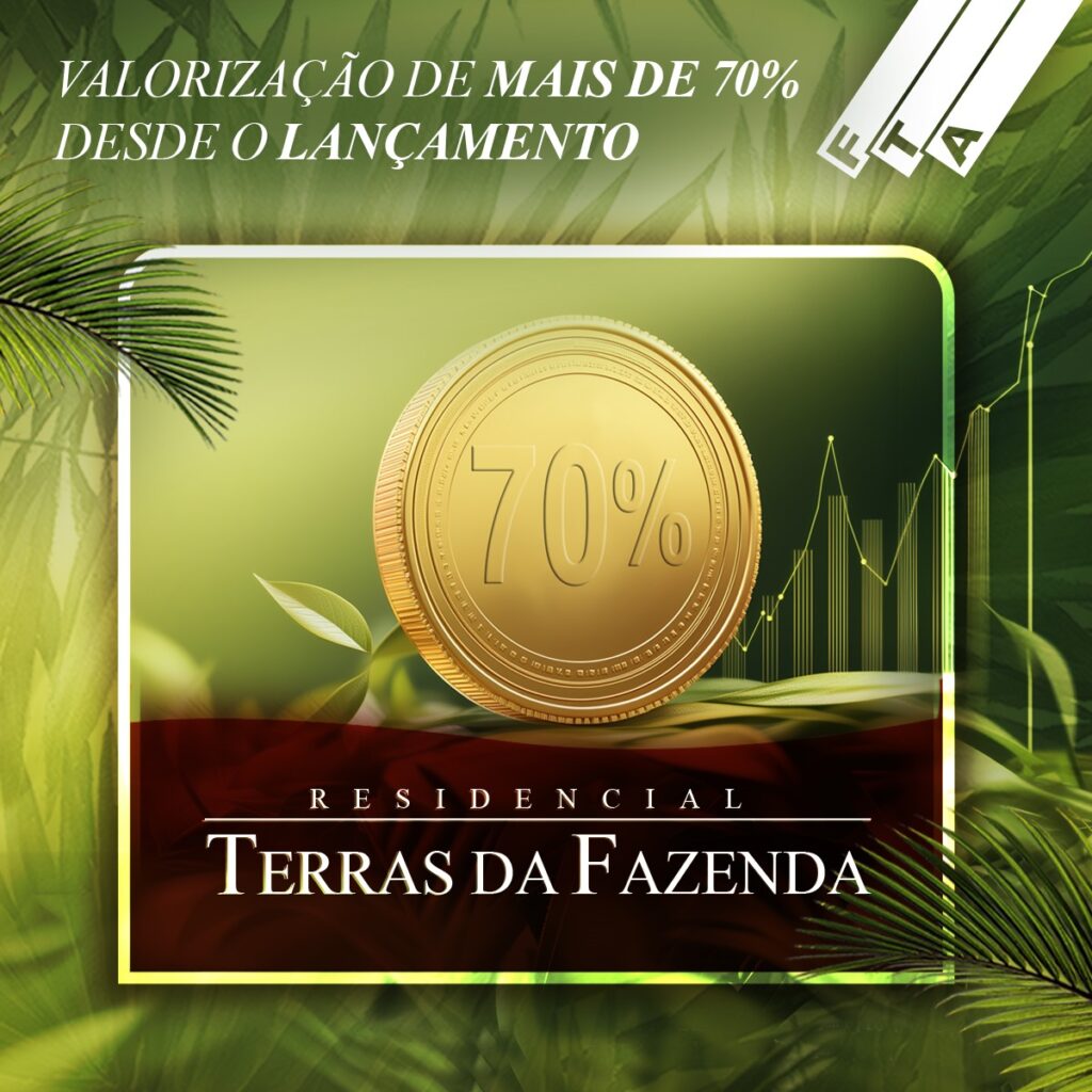 Residencial Terras da Fazenda valoriza mais de 70% desde o lançamento